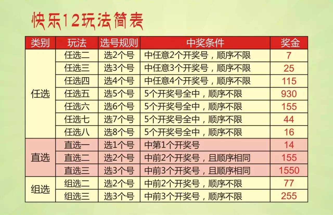 双色球名家精选推荐，解锁中奖秘籍的智慧之选