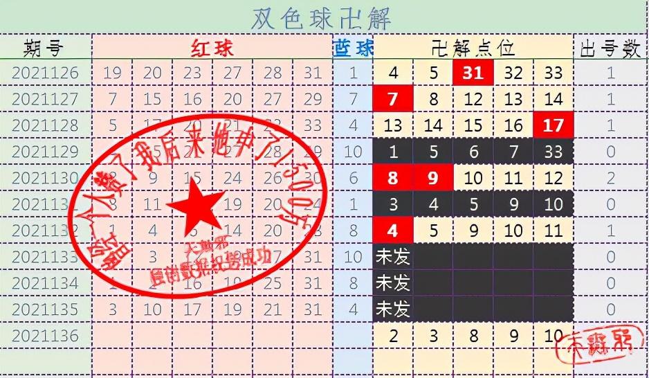 双色球2021136，揭秘幸运背后的数字奥秘与彩民心声