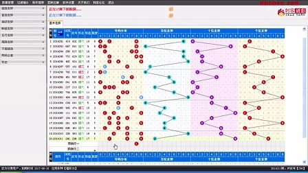 福彩3D走势图综合专业版，深度解析与实战指南