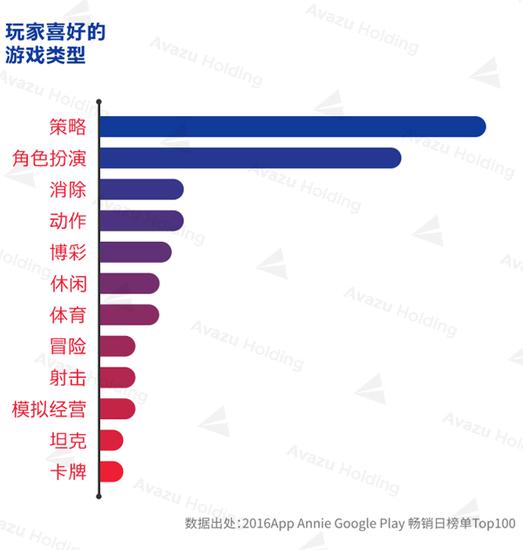 排列三新浪走势图，数字游戏中的智慧与策略