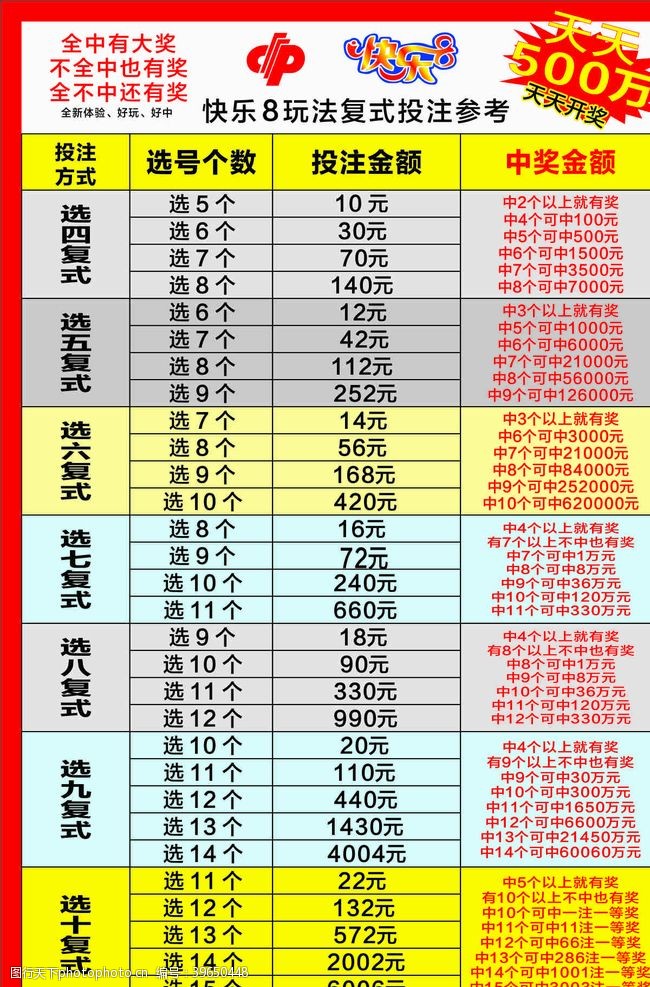 福彩3D字谜图谜总汇大全168期，解锁数字背后的智慧与乐趣