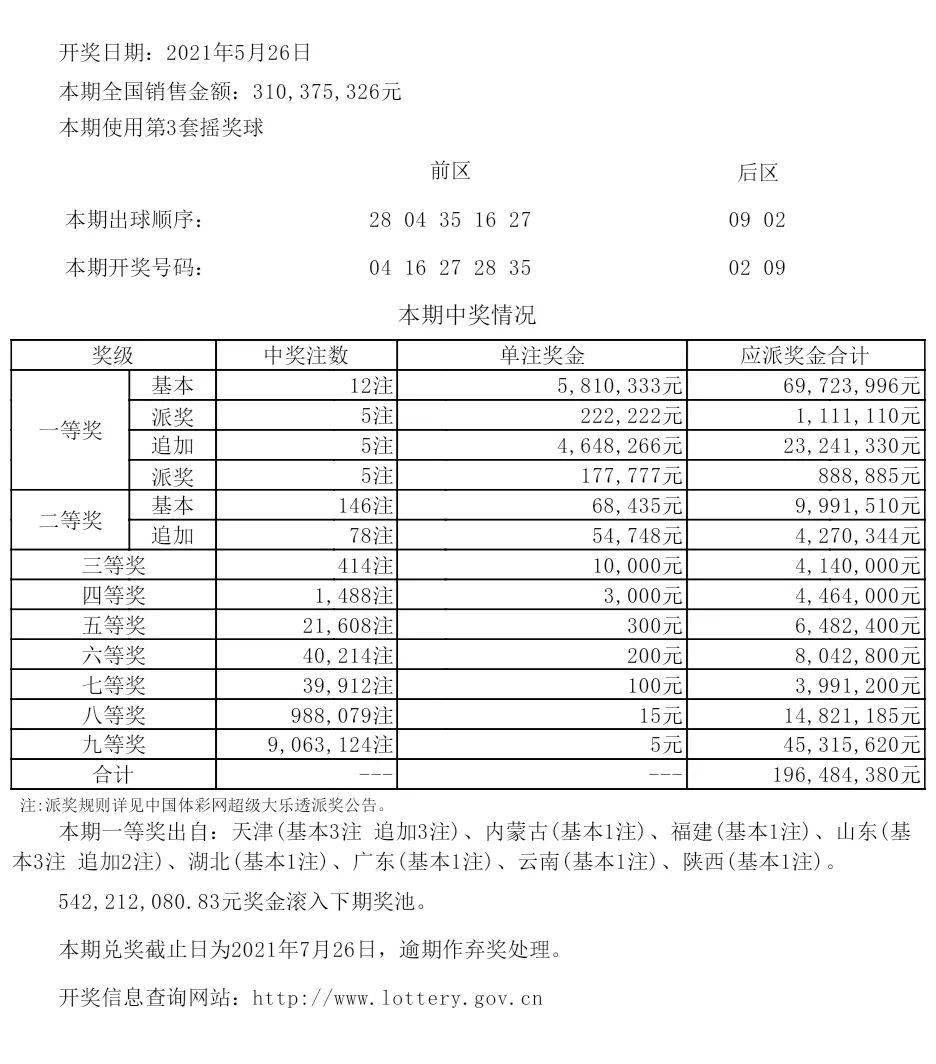 理性参与开奖