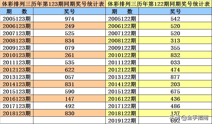 123开奖结果现场直播，透明、公正与科技的完美融合