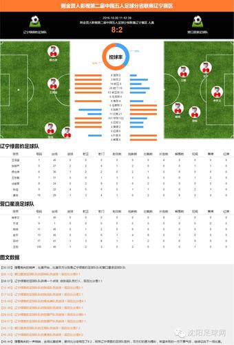 足球赛事数据API