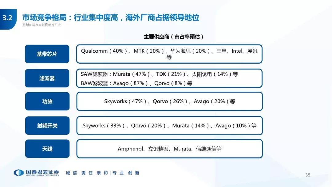 3D基本走势图在新浪爱彩的深度解析与应用