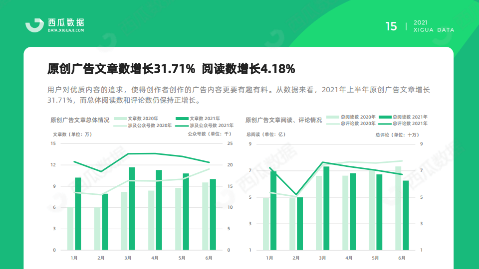 排列五开奖走势图