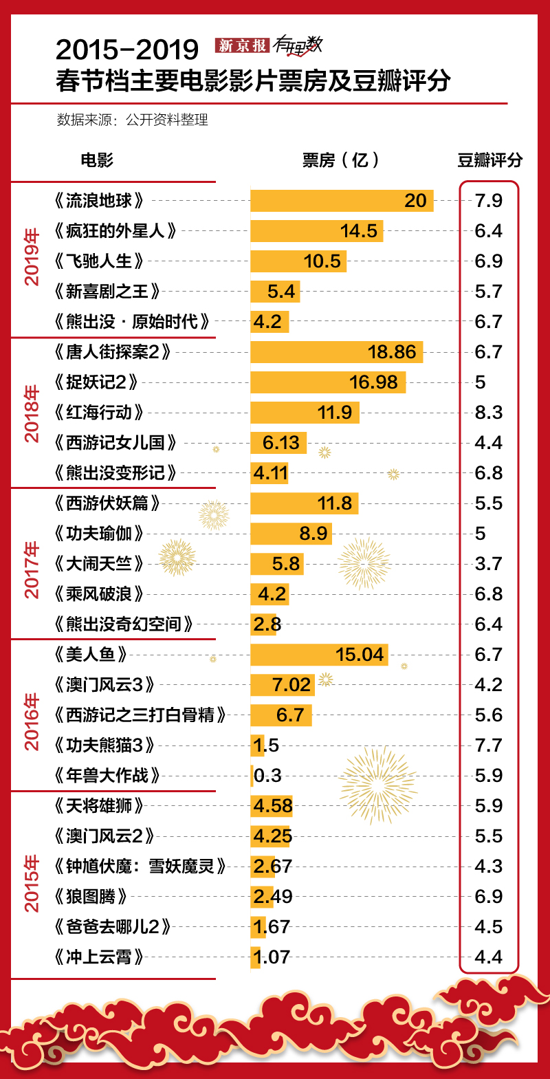 2024新奥历史开奖