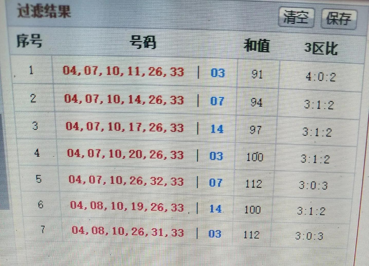 2021101期双色球结果揭晓，幸运数字背后的期待与惊喜