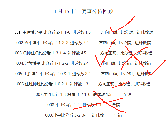 竞彩足球，深度解析与比分预测的艺术