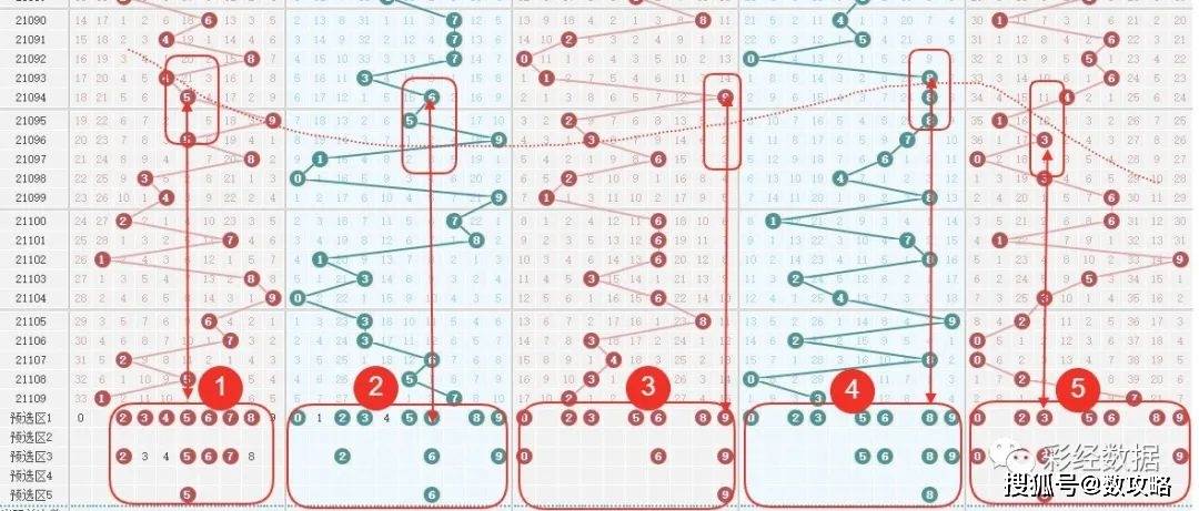 排列三，数字游戏中的智慧与策略