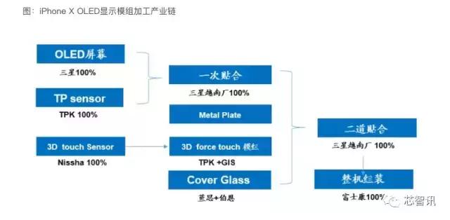 探索3D最大号走势图，揭秘数字背后的奥秘