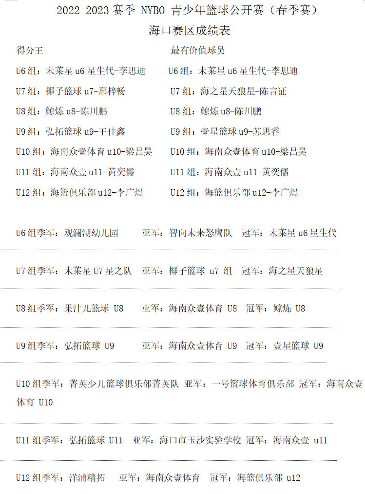 数字文化与智慧