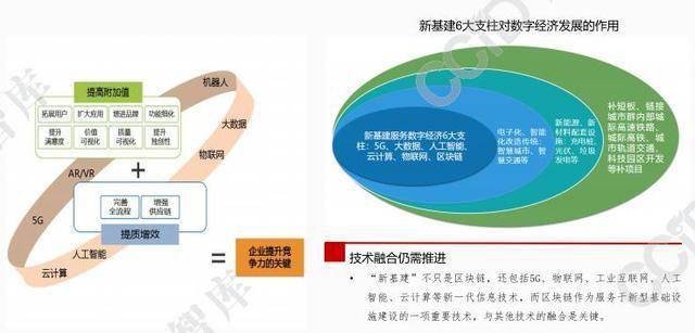 探索未来，三D走势图带连线图在数据分析中的新视角