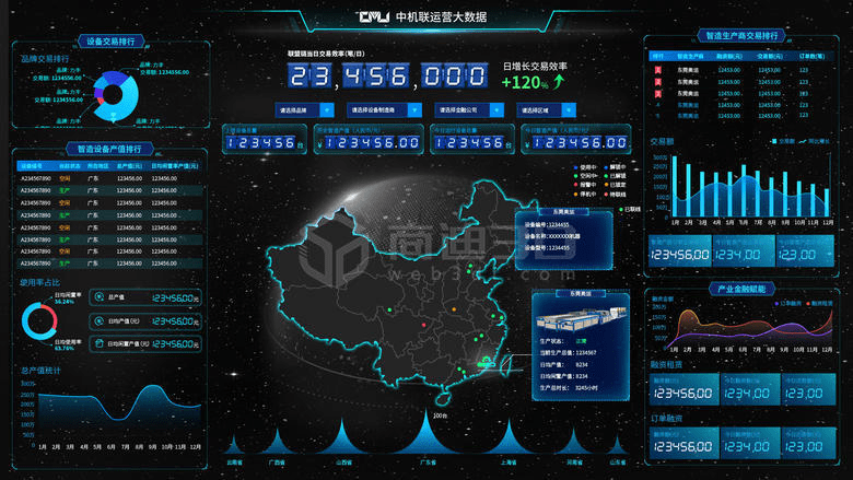 3D走势图带连线专业版500，解锁数据可视化新维度