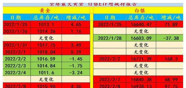 探索3D福彩千禧，试机号、关注金码与对应码的奥秘