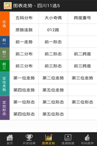 11选5助手，理性选择，智慧投注的秘密武器