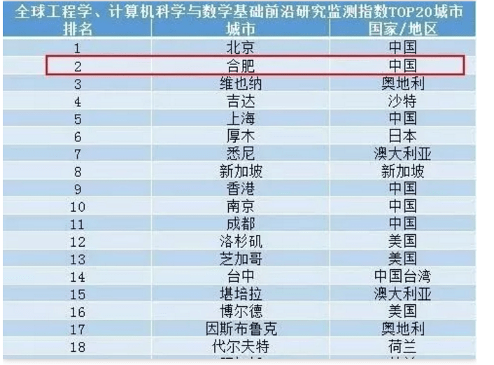 11选五走势图