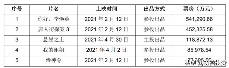 2021年双色球050期开奖揭晓，梦想与幸运的碰撞