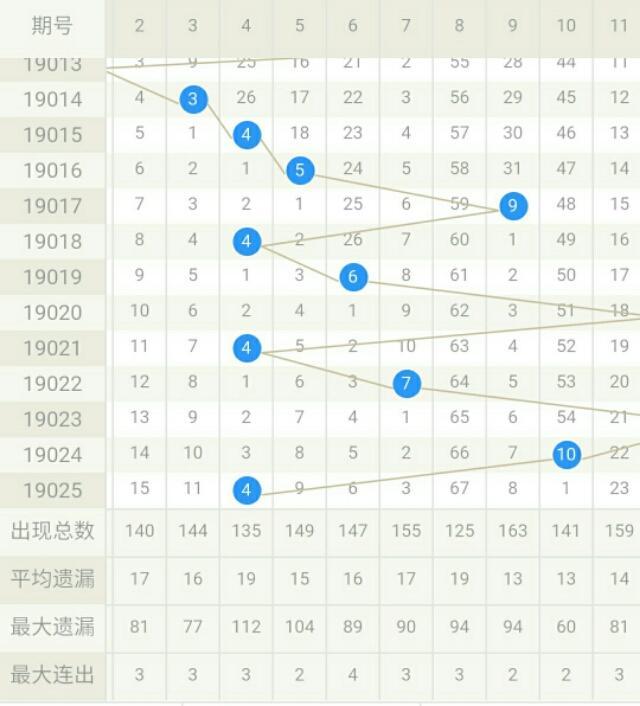 福彩论坛17500，梦想与现实的交汇点