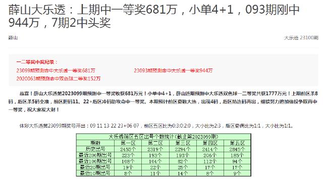 揭秘大乐透预测，十位专家精准预测的背后