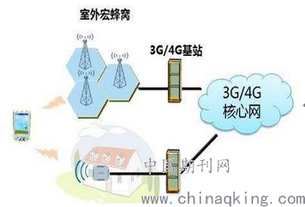 彩宝网运用优势