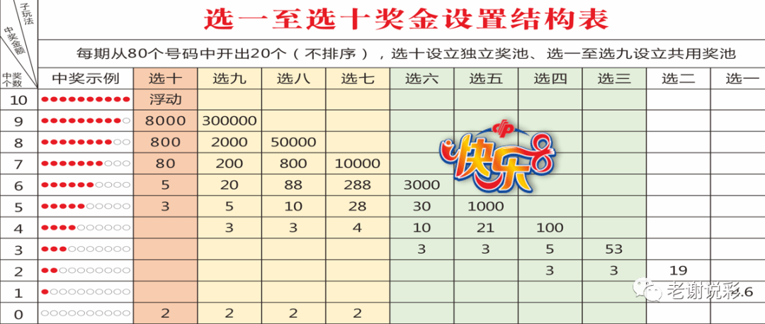 探索体彩十一选五走势图，理性与乐趣的交织