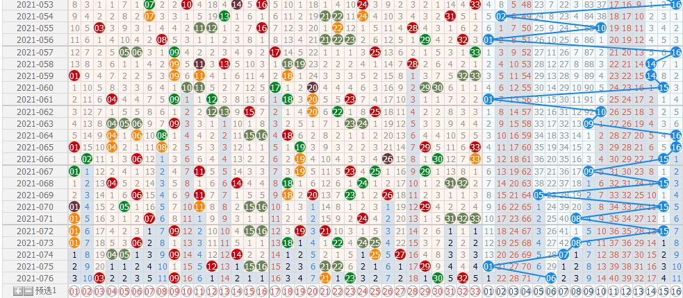 探索大乐透跨度走势图，解锁数字背后的秘密