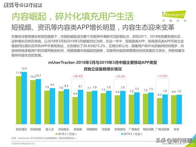 排列三走势图，专业连线下的彩宝探索之旅