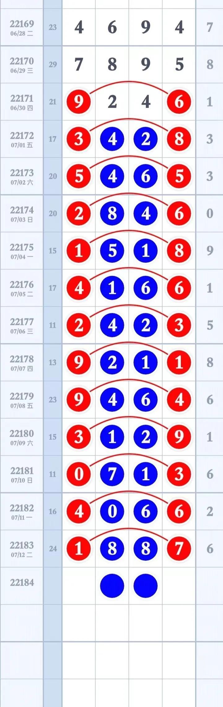 排列5开奖走势图，揭秘数字背后的奥秘