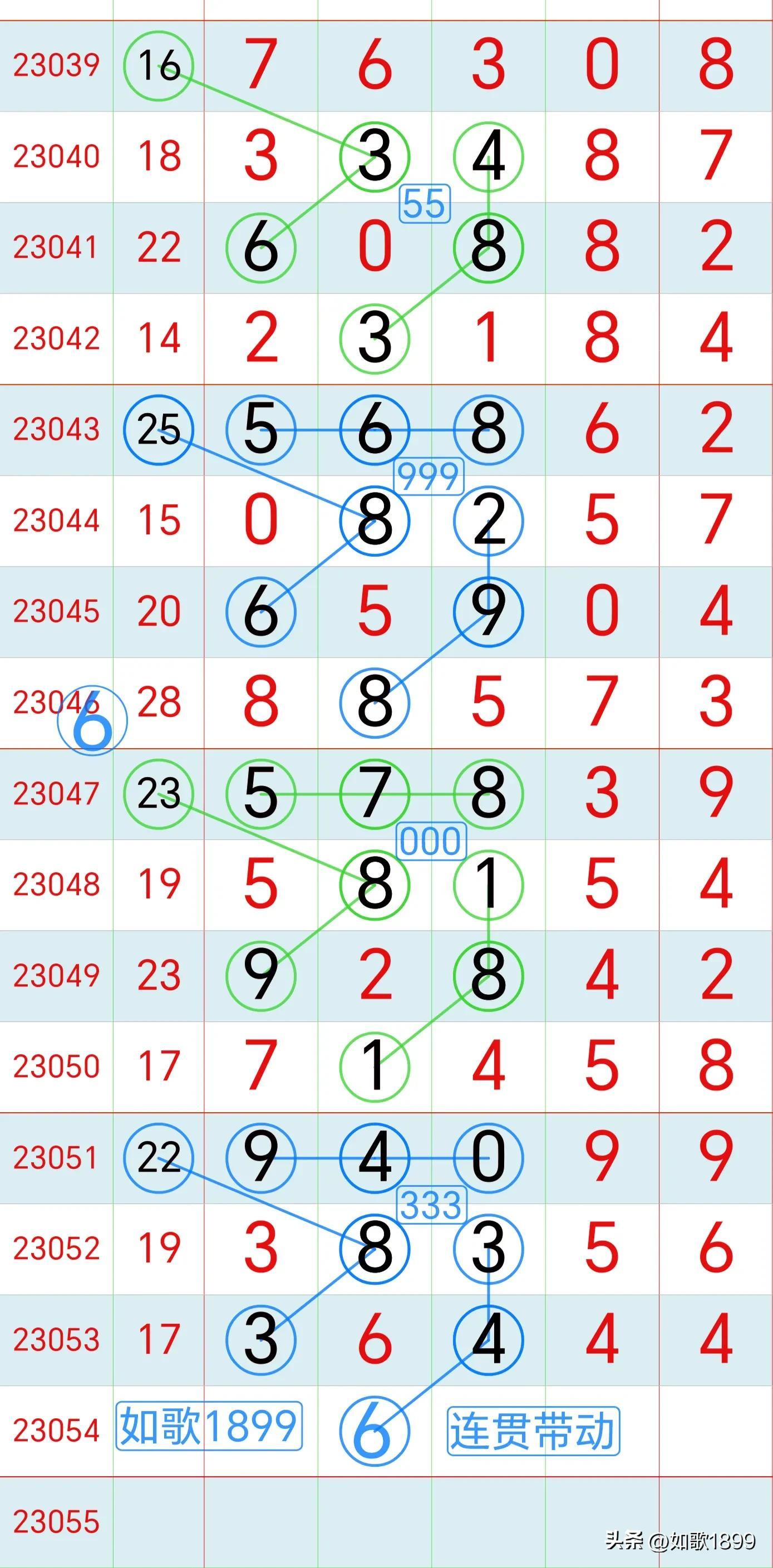 排列5今日开奖号，揭秘数字背后的幸运与智慧