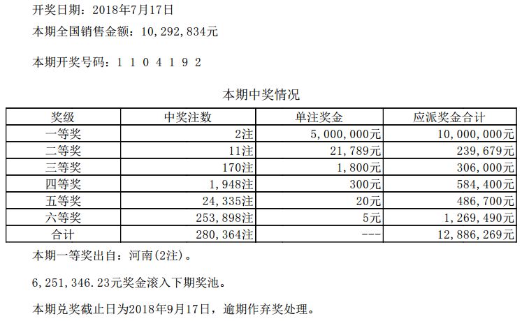 七位数开奖号揭秘