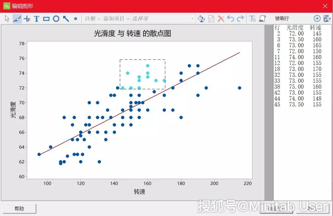 排列三走势图，专业连线17500的深度解析