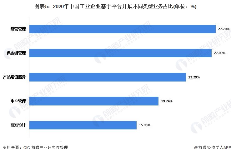 3D试机号近100期查询，深度解析与趋势分析