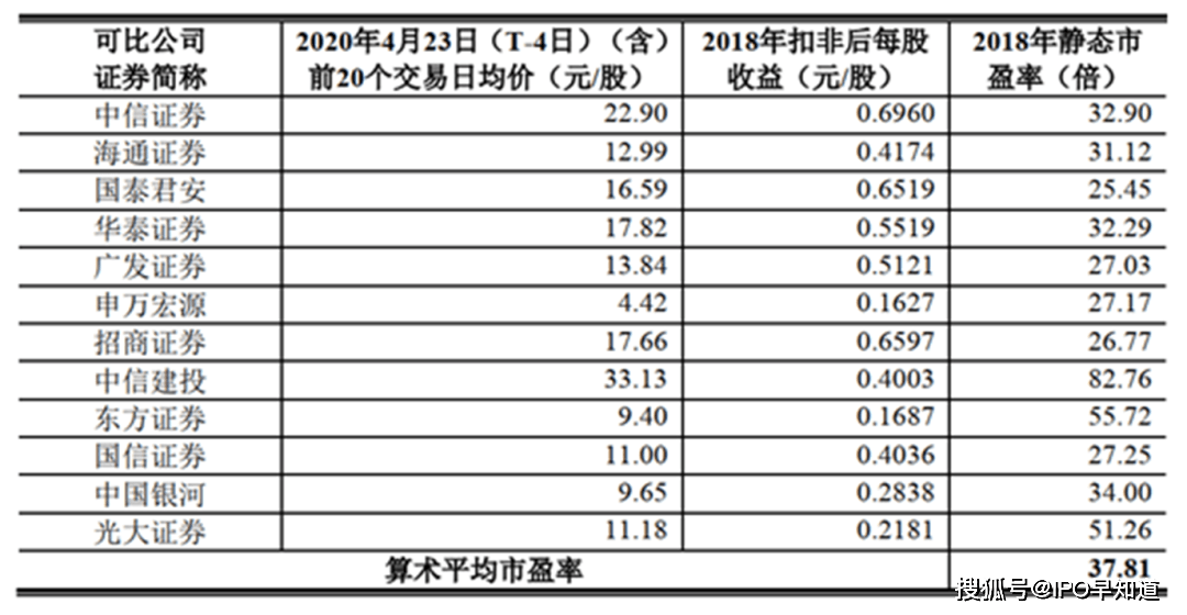 排列三今日开机号、试机号与关注号的深度解析