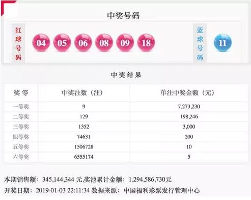 双色球22043期，数字背后的幸运与希望