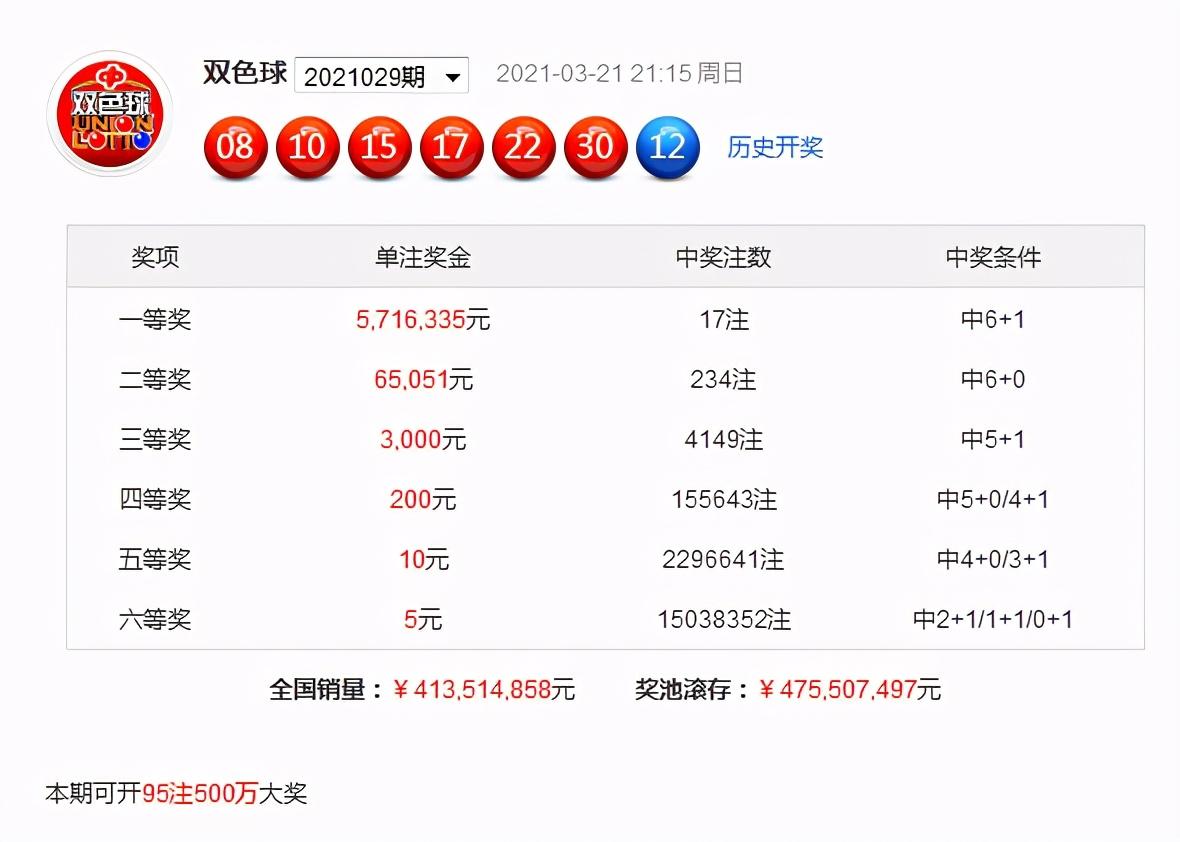 2021029期双色球开奖，幸运数字的魅力与期待