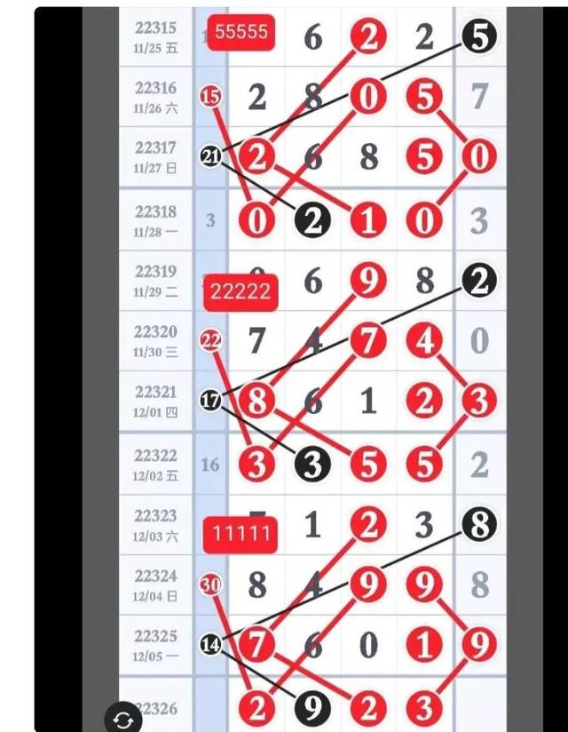 排列五走势图带连线图表，解锁数字彩票的奥秘