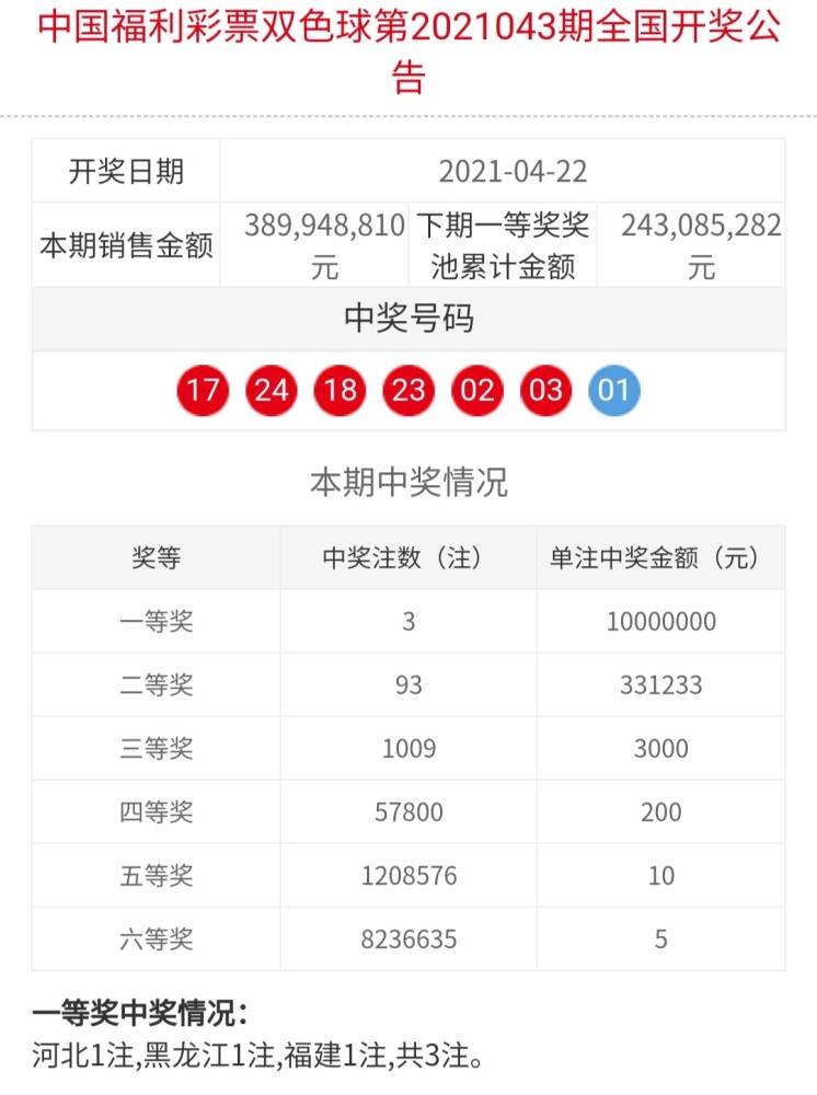 探索双色球的奇妙之旅，揭秘双色球开奖结果