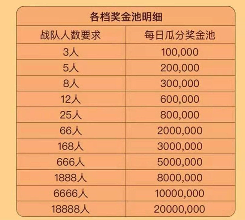 探索惊喜，共享幸运 2023年体彩超级大乐透最新活动全解析