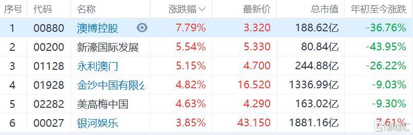 揭秘今日新澳门六叔公特肖，深度解析与理性推荐