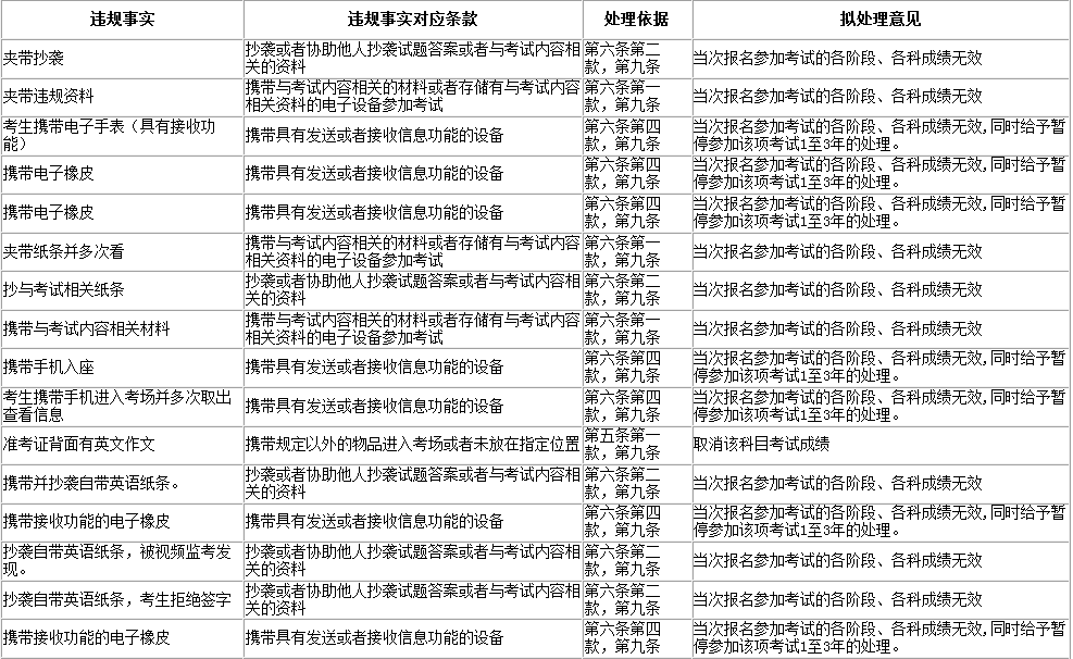 澳门六肖期期中十开奖结果，揭秘与解析