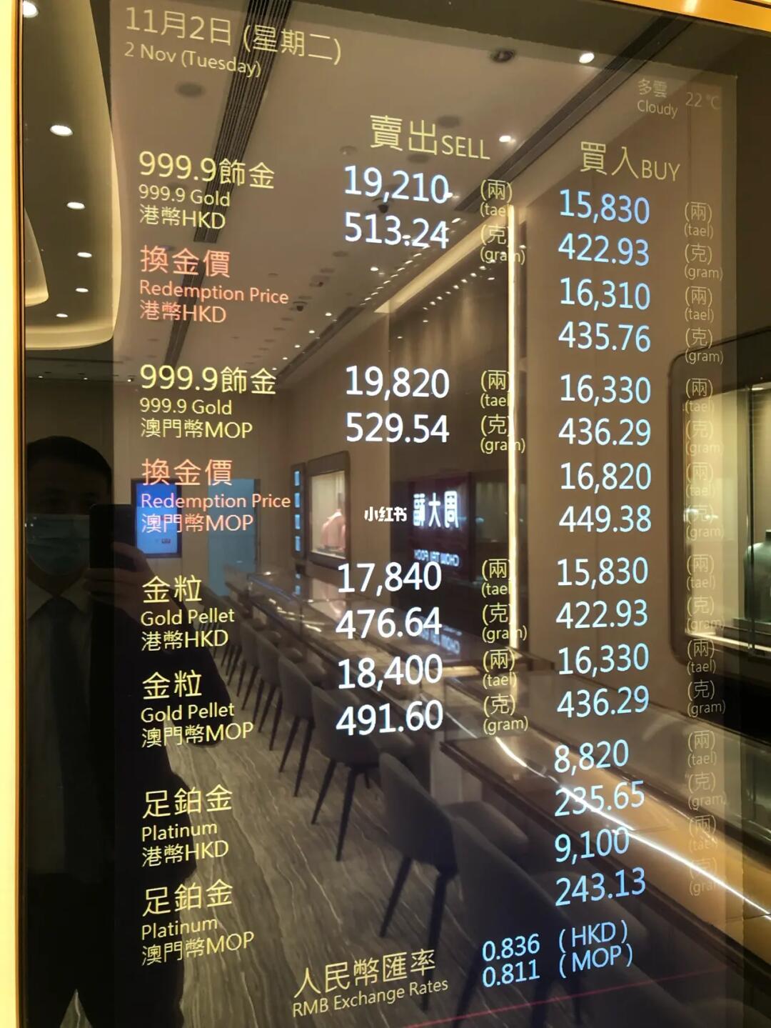 探秘澳门六福金铺金价，如何轻松获取当天金价信息