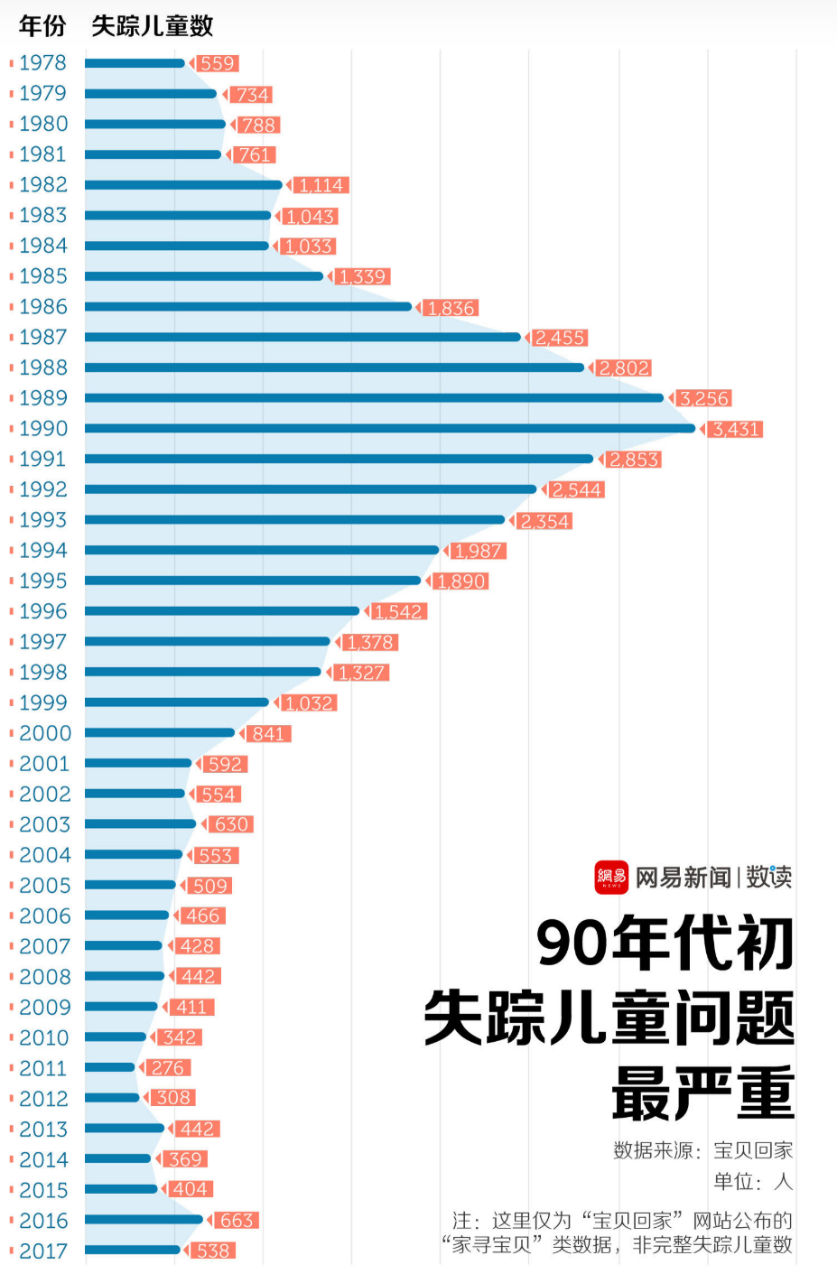 澳门六开奖与香港历彩记录，2023年最新趋势与数据分析