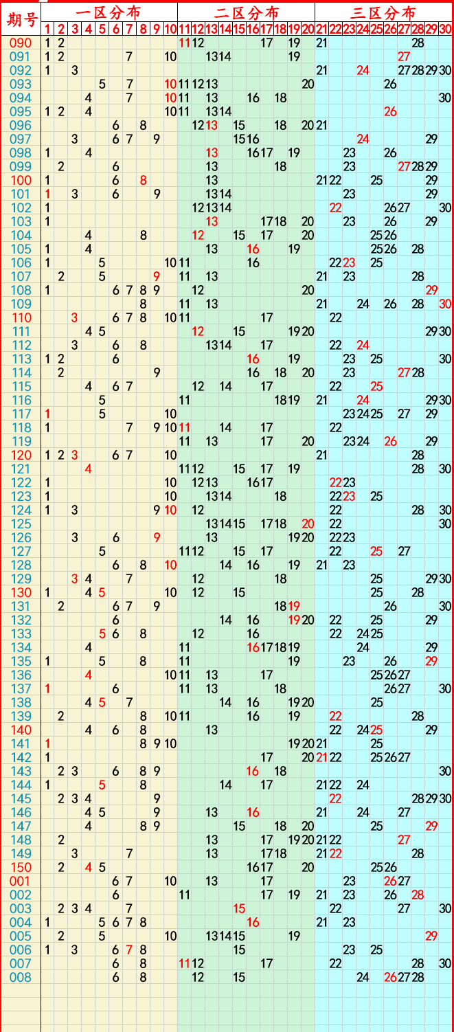 2023年今晚香港开奖结果，揭秘幸运之门的瞬间
