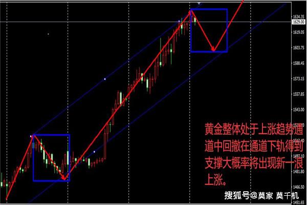 澳门六开走势分析图，透视数字背后的规律与策略