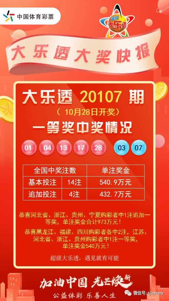 澳门六采140期开奖结果揭晓，惊喜与期待并存