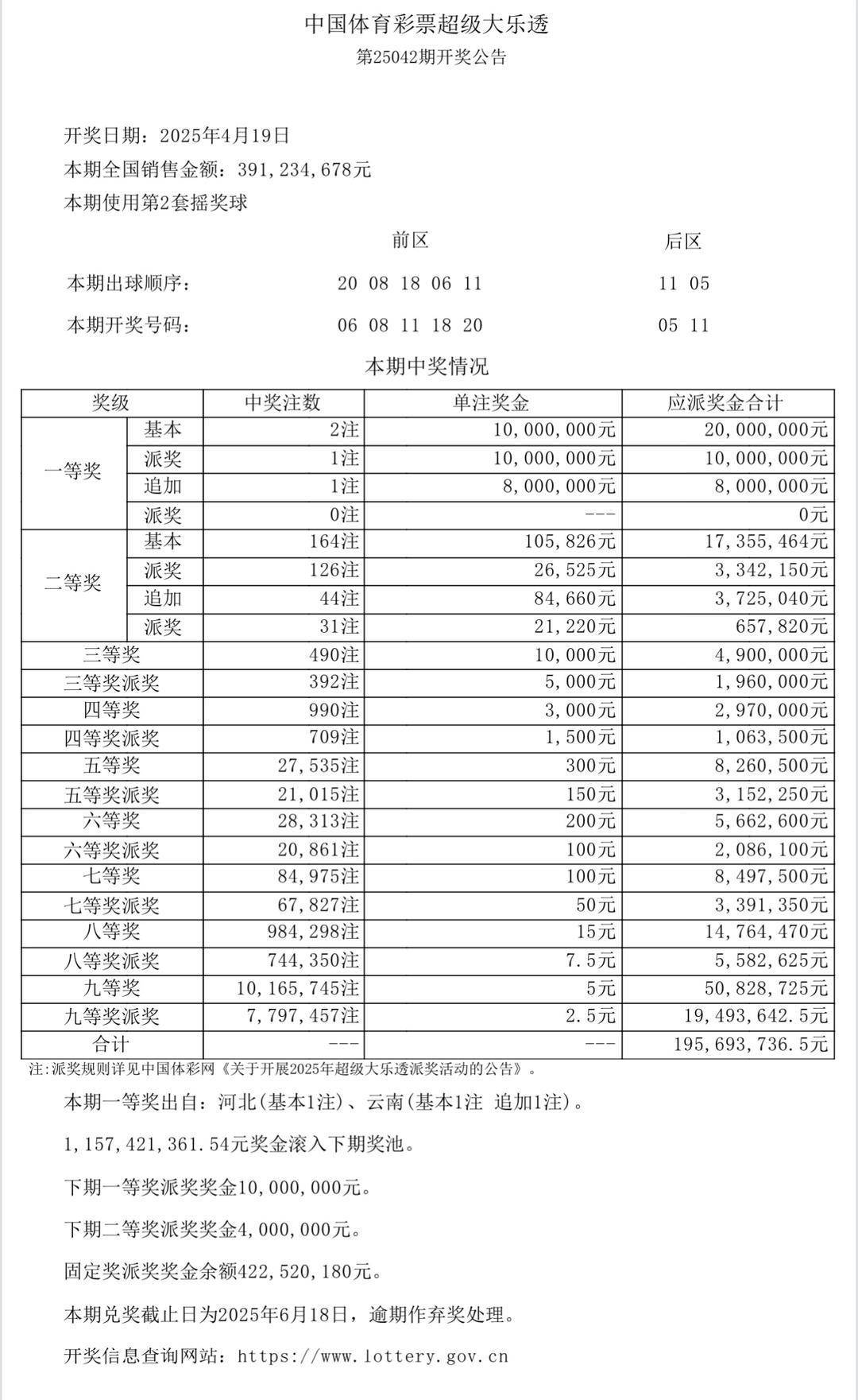 澳门六采140期开奖结果最新消息，揭秘澳门彩的魅力与影响