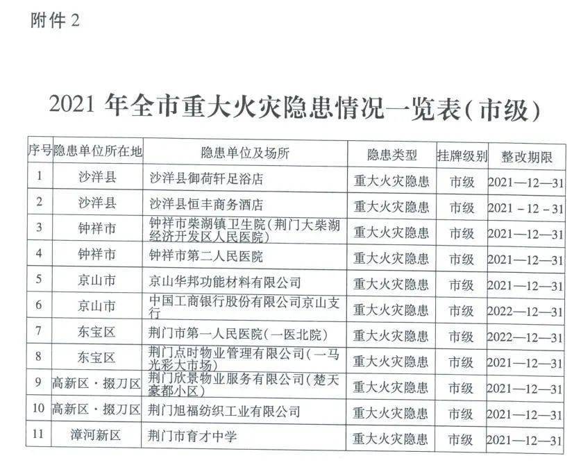 澳门六大娱乐场所及特色项目解析