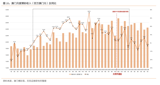 澳门六大博企实力对比分析，市场格局与竞争优势的深度剖析