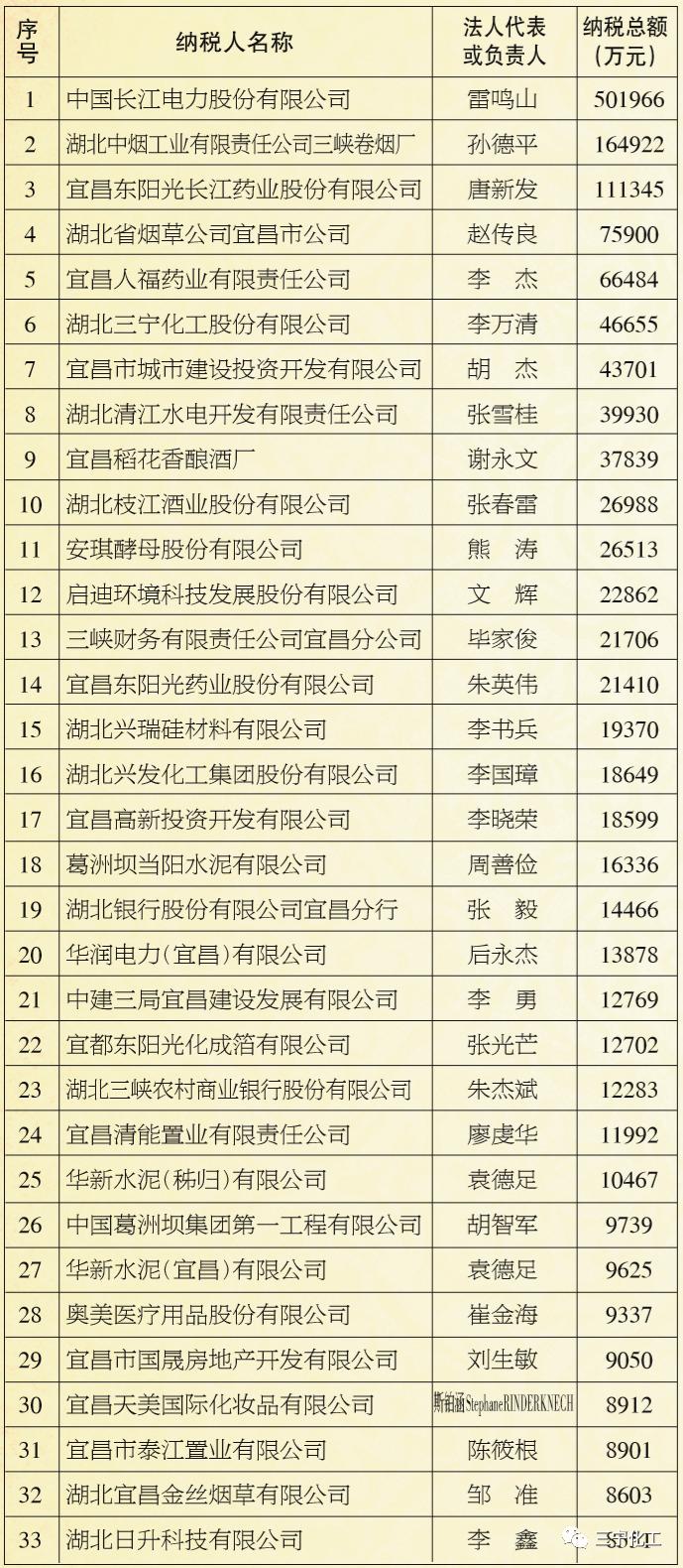 澳门六大博企排名一览表，豪华与机遇的交织
